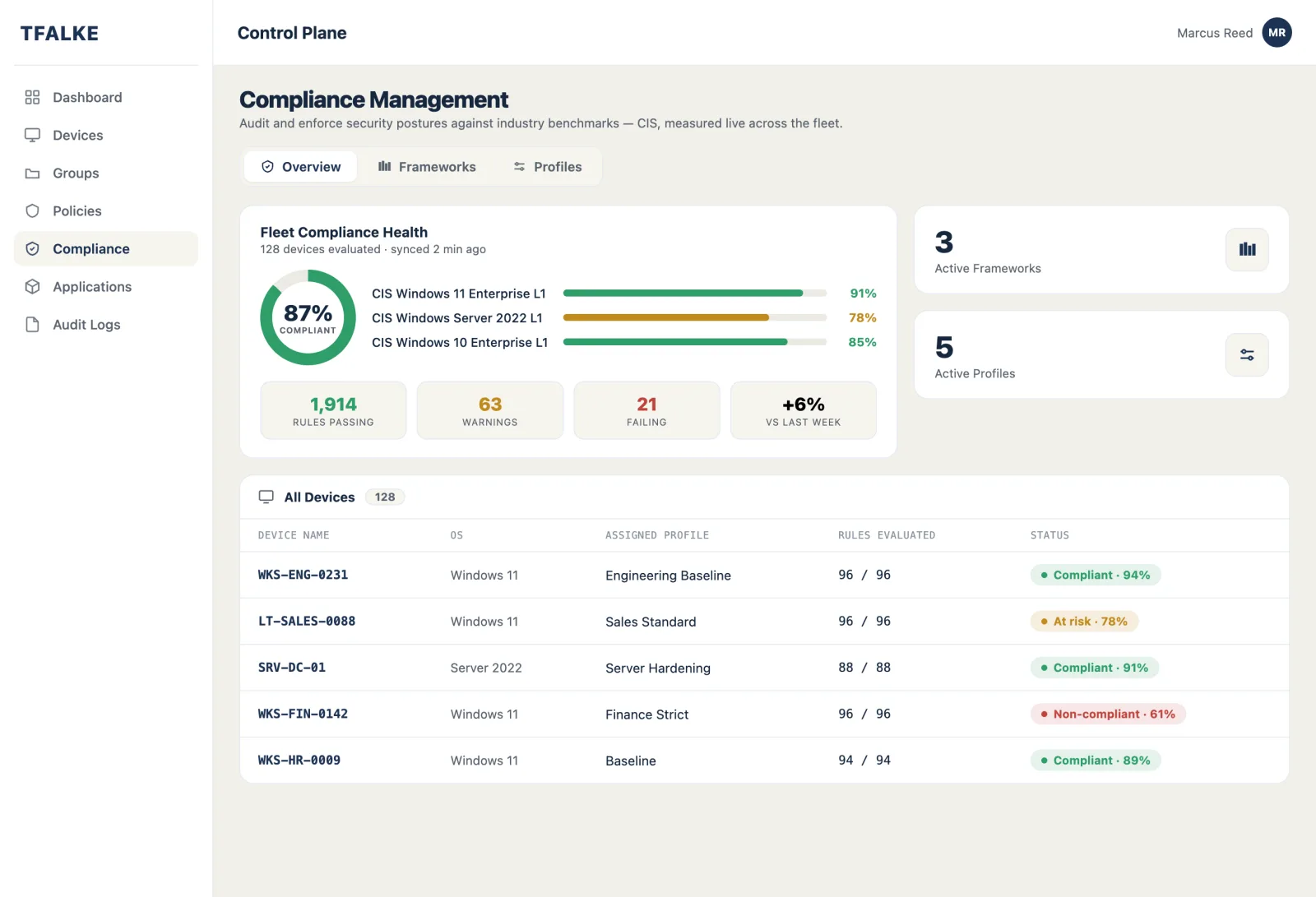 TFalke CIS-benchmark compliance view for Windows devices
